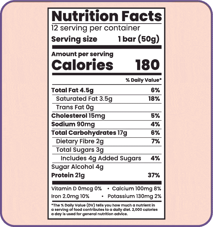 Food label.